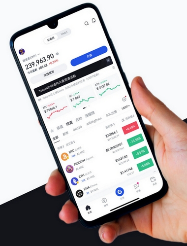 Ledgix Edge - Como o aplicativo Ledgix Edge aprimora sua negociação?