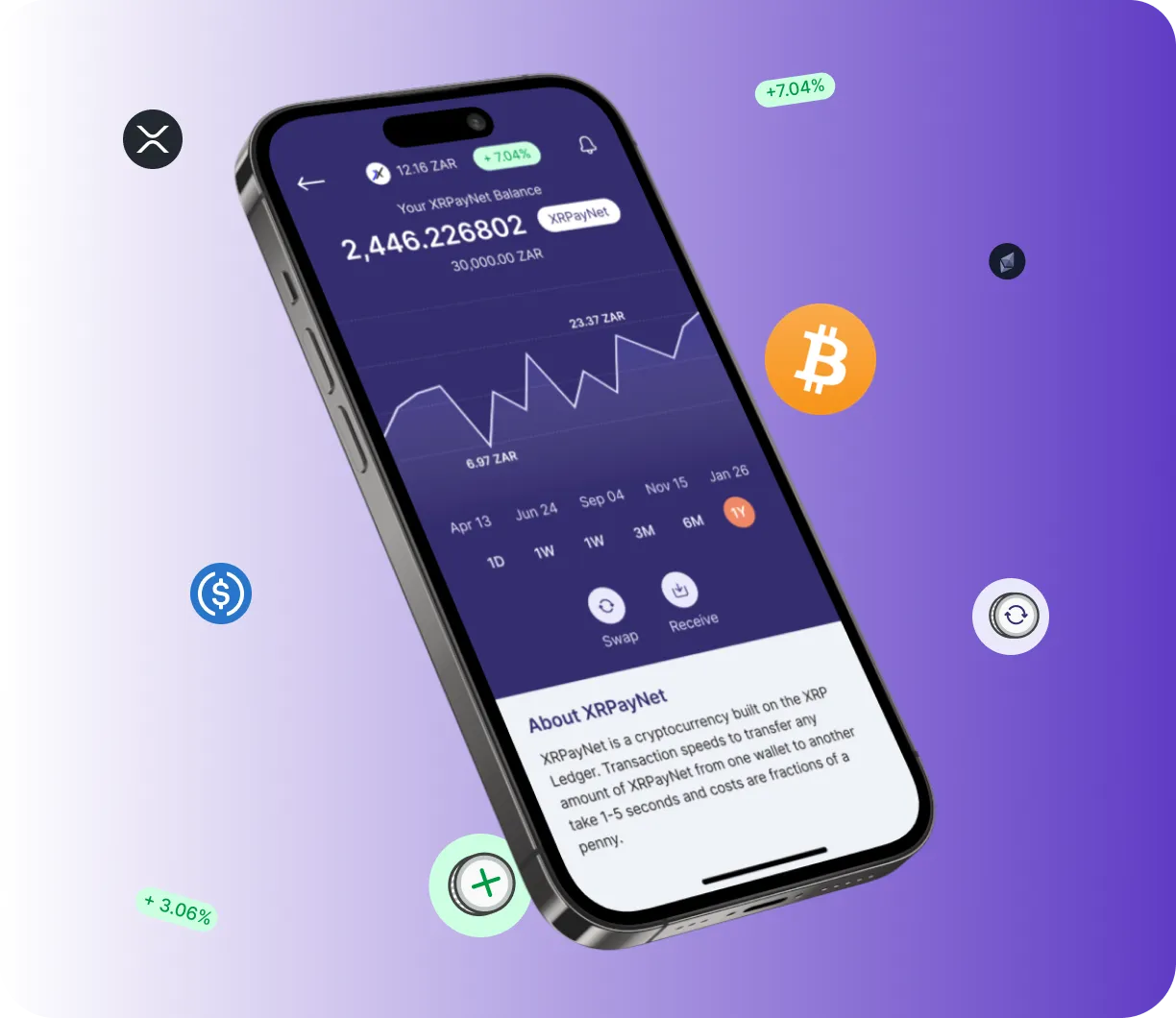 Ledgix Edge - O que é o Ledgix Edge?